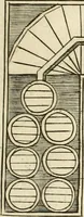 Picture 78 of 87 from Diffesa et offesa delle piazze (1630), leaf 248