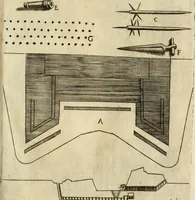 Picture 82 of 87 from Diffesa et offesa delle piazze (1630), leaf 282