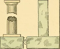 An illustration from Digest of the statutes relating to the inspection and constrution of buildings in the city of Boston, 1886 (1886)