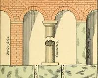 Picture 6 of 32 from Digest of the statutes relating to the inspection and constrution of buildings in the city of Boston, 1886 (1886), leaf 22
