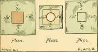 Picture 7 of 32 from Digest of the statutes relating to the inspection and constrution of buildings in the city of Boston, 1886 (1886), leaf 22