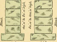 Picture 9 of 32 from Digest of the statutes relating to the inspection and constrution of buildings in the city of Boston, 1886 (1886), leaf 24