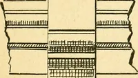 An illustration from Digest of the statutes relating to the inspection and constrution of buildings in the city of Boston, 1886 (1886)