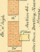 An illustration from Digest of the statutes relating to the inspection and constrution of buildings in the city of Boston, 1886 (1886)