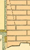 An illustration from Digest of the statutes relating to the inspection and constrution of buildings in the city of Boston, 1886 (1886)