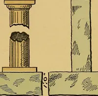 An illustration from Digest of the statutes and of the ordinances relating to the inspection and construction of buildings in the city of Boston, 1887 (1887)