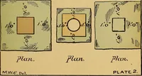 An illustration from Digest of the statutes and of the ordinances relating to the inspection and construction of buildings in the city of Boston, 1887 (1887)