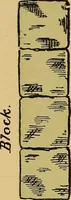 An illustration from Digest of the statutes and of the ordinances relating to the inspection and construction of buildings in the city of Boston, 1887 (1887)