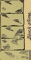 An illustration from Digest of the statutes and of the ordinances relating to the inspection and construction of buildings in the city of Boston, 1887 (1887)