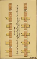 An illustration from Digest of the statutes and of the ordinances relating to the inspection and construction of buildings in the city of Boston, 1887 (1887)