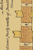 An illustration from Digest of the statutes and of the ordinances relating to the inspection and construction of buildings in the city of Boston, 1887 (1887)