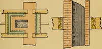 An illustration from Digest of the statutes and of the ordinances relating to the inspection and construction of buildings in the city of Boston, 1887 (1887)
