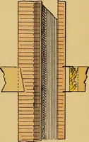 An illustration from Digest of the statutes and of the ordinances relating to the inspection and construction of buildings in the city of Boston, 1887 (1887)