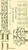 An illustration from Digest of the statutes and of the ordinances relating to the inspection and construction of buildings in the city of Boston (1889)