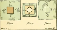 Picture 6 of 30 from Digest of the statutes and of the ordinances relating to the inspection and construction of buildings in the city of Boston (1889), leaf 119
