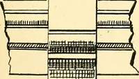 An illustration from Digest of the statutes and of the ordinances relating to the inspection and construction of buildings in the city of Boston (1889)