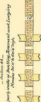 Picture 17 of 30 from Digest of the statutes and of the ordinances relating to the inspection and construction of buildings in the city of Boston (1889), leaf 133