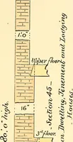 An illustration from Digest of the statutes and of the ordinances relating to the inspection and construction of buildings in the city of Boston (1889)