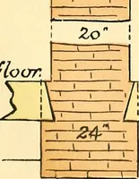 Picture 21 of 30 from Digest of the statutes and of the ordinances relating to the inspection and construction of buildings in the city of Boston (1889), leaf 147