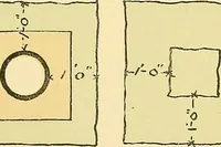 An illustration from Digest of the statutes and of the ordinances relating to the construction, maintenance and inspection of buildings in the city of Boston, 1901 (1901)