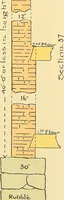 An illustration from Digest of the statutes and of the ordinances relating to the construction, maintenance and inspection of buildings in the city of Boston, 1901 (1901)