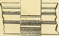 An illustration from Digest of the statutes and of the ordinances relating to the construction, maintenance and inspection of buildings in the city of Boston, 1901 (1901)