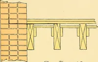 An illustration from Digest of the statutes and of the ordinances relating to the construction, maintenance and inspection of buildings in the city of Boston, 1901 (1901)