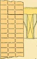 An illustration from Digest of the statutes and of the ordinances relating to the construction, maintenance and inspection of buildings in the city of Boston, 1901 (1901)