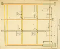 An illustration from Digest of the statutes and of the ordinances relating to the construction, maintenance and inspection of buildings in the city of Boston, 1901 (1901)