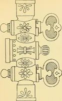 An illustration from Digest of the statutes and of the ordinances relating to the construction, maintenance and inspection of buildings in the city of Boston, 1901 (1901)