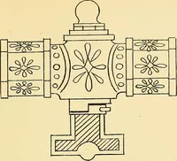 An illustration from Digest of the statutes and of the ordinances relating to the construction, maintenance and inspection of buildings in the city of Boston, 1901 (1901)