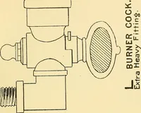 An illustration from Digest of the statutes and of the ordinances relating to the construction, maintenance and inspection of buildings in the city of Boston, 1901 (1901)