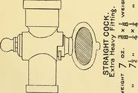 An illustration from Digest of the statutes and of the ordinances relating to the construction, maintenance and inspection of buildings in the city of Boston, 1901 (1901)