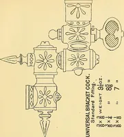 An illustration from Digest of the statutes and of the ordinances relating to the construction, maintenance and inspection of buildings in the city of Boston, 1901 (1901)