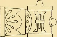 An illustration from Digest of the statutes and of the ordinances relating to the construction, maintenance and inspection of buildings in the city of Boston, 1901 (1901)