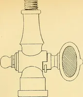 An illustration from Digest of the statutes and of the ordinances relating to the construction, maintenance and inspection of buildings in the city of Boston, 1901 (1901)