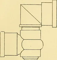 An illustration from Digest of the statutes and of the ordinances relating to the construction, maintenance and inspection of buildings in the city of Boston, 1901 (1901)