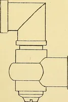 An illustration from Digest of the statutes and of the ordinances relating to the construction, maintenance and inspection of buildings in the city of Boston, 1901 (1901)