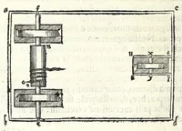 Picture 5 of 19 from Di Herone alessandrino De gli avtomati, ouero machine se moventi, libri due (1601), leaf 44