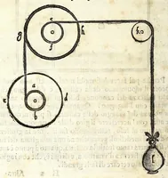 An illustration from Di Herone alessandrino De gli avtomati, ouero machine se moventi, libri due (1601)
