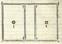 An illustration from Di Herone alessandrino De gli avtomati, ouero machine se moventi, libri due (1601)