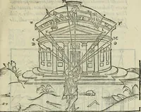 An illustration from Del modo di misvrare : le distantie, le superficie, i corpi, le piante, le prouincie, le prospettiue, & tutte le altre cose terrene, che possono occurrere a gli huomini, secondo le vere regole d'Euclide, & de gli altri piu lodati scrittori (1589)