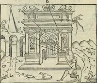 Picture 58 of 167 from Del modo di misvrare : le distantie, le superficie, i corpi, le piante, le prouincie, le prospettiue, & tutte le altre cose terrene, che possono occurrere a gli huomini, secondo le vere regole d'Euclide, & de gli altri piu lodati scrittori (1589), leaf 105