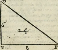 An illustration from Del modo di misvrare : le distantie, le superficie, i corpi, le piante, le prouincie, le prospettiue, & tutte le altre cose terrene, che possono occurrere a gli huomini, secondo le vere regole d'Euclide, & de gli altri piu lodati scrittori (1589)