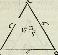 An illustration from Del modo di misvrare : le distantie, le superficie, i corpi, le piante, le prouincie, le prospettiue, & tutte le altre cose terrene, che possono occurrere a gli huomini, secondo le vere regole d'Euclide, & de gli altri piu lodati scrittori (1589)