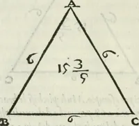 An illustration from Del modo di misvrare : le distantie, le superficie, i corpi, le piante, le prouincie, le prospettiue, & tutte le altre cose terrene, che possono occurrere a gli huomini, secondo le vere regole d'Euclide, & de gli altri piu lodati scrittori (1589)