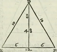 An illustration from Del modo di misvrare : le distantie, le superficie, i corpi, le piante, le prouincie, le prospettiue, & tutte le altre cose terrene, che possono occurrere a gli huomini, secondo le vere regole d'Euclide, & de gli altri piu lodati scrittori (1589)