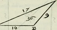 An illustration from Del modo di misvrare : le distantie, le superficie, i corpi, le piante, le prouincie, le prospettiue, & tutte le altre cose terrene, che possono occurrere a gli huomini, secondo le vere regole d'Euclide, & de gli altri piu lodati scrittori (1589)