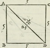 An illustration from Del modo di misvrare : le distantie, le superficie, i corpi, le piante, le prouincie, le prospettiue, & tutte le altre cose terrene, che possono occurrere a gli huomini, secondo le vere regole d'Euclide, & de gli altri piu lodati scrittori (1589)