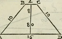 An illustration from Del modo di misvrare : le distantie, le superficie, i corpi, le piante, le prouincie, le prospettiue, & tutte le altre cose terrene, che possono occurrere a gli huomini, secondo le vere regole d'Euclide, & de gli altri piu lodati scrittori (1589)